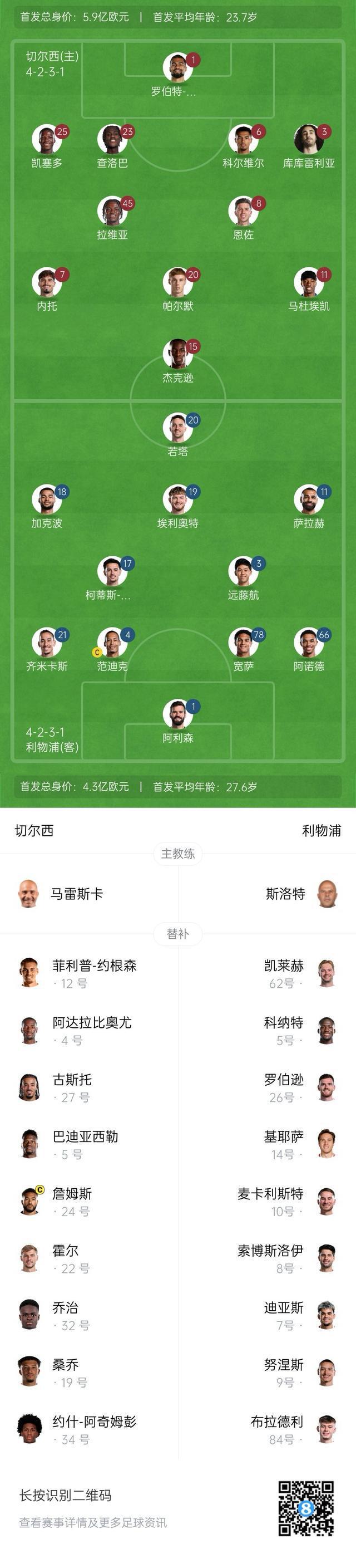 包含利物浦主场战平切尔西，保持领先位置的词条